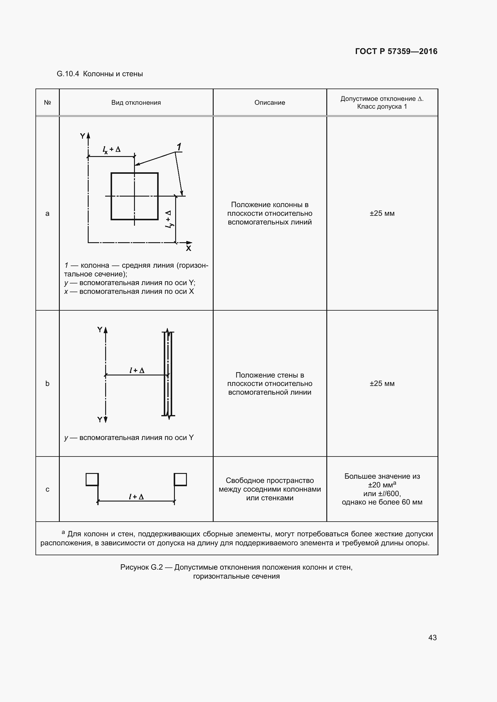 Страница 49 ГОСТ Р 57359-2016