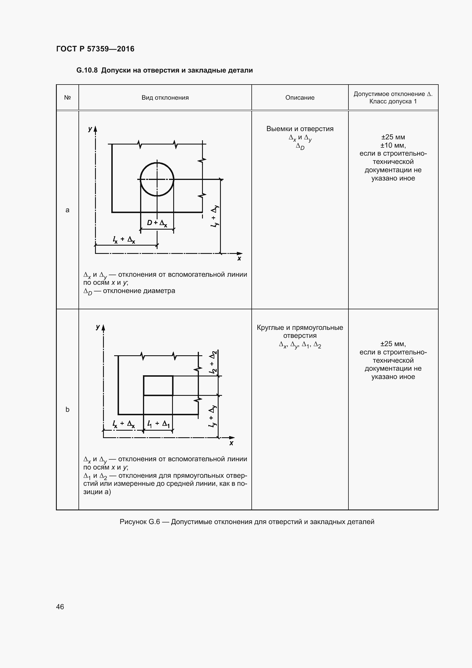 Страница 52 ГОСТ Р 57359-2016