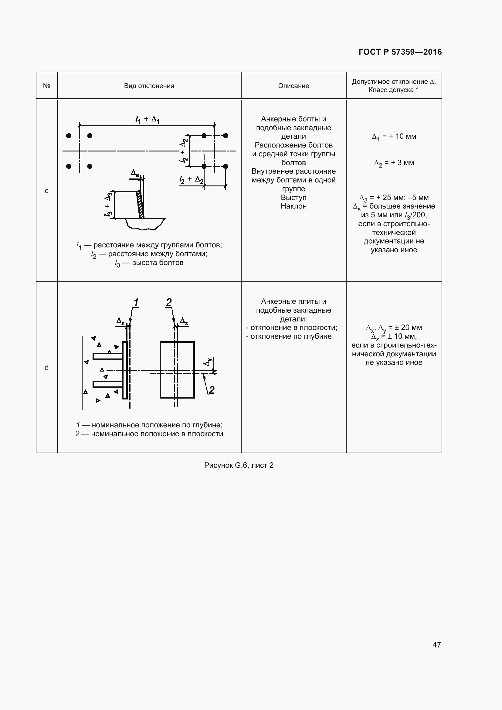 Страница 53 ГОСТ Р 57359-2016