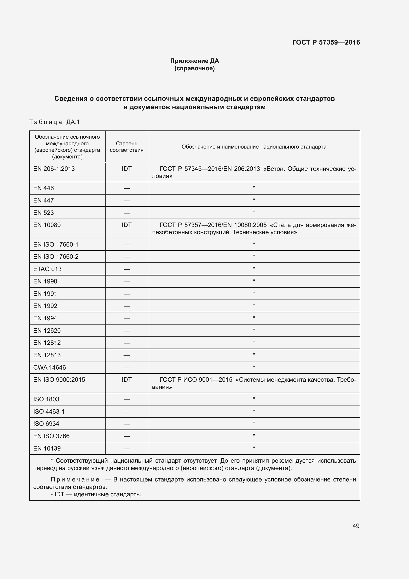 Страница 55 ГОСТ Р 57359-2016