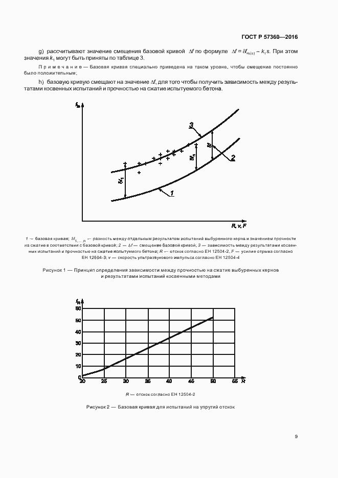 Страница 13 ГОСТ Р 57360-2016