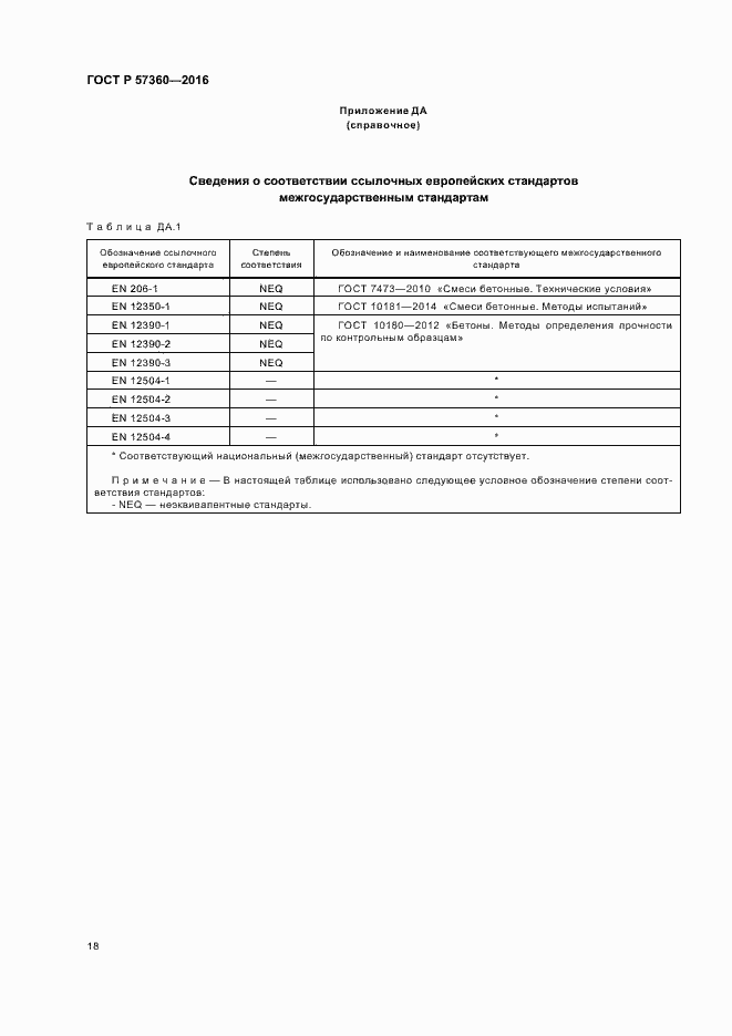 Страница 22 ГОСТ Р 57360-2016