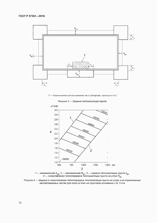 Страница 15 ГОСТ Р 57361-2016
