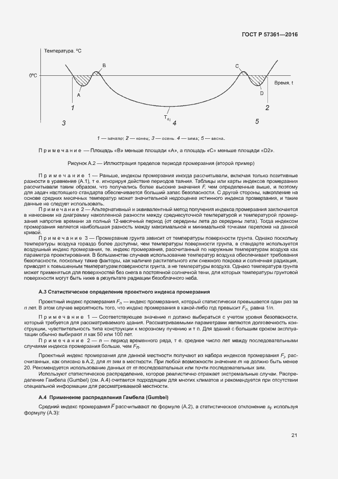 Страница 24 ГОСТ Р 57361-2016