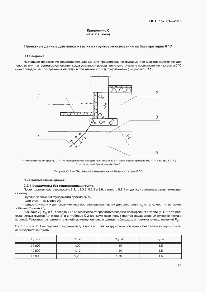 Страница 28 ГОСТ Р 57361-2016