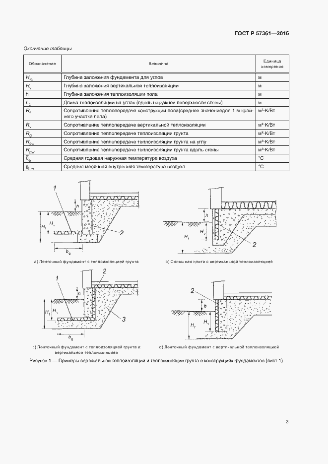 Страница 6 ГОСТ Р 57361-2016