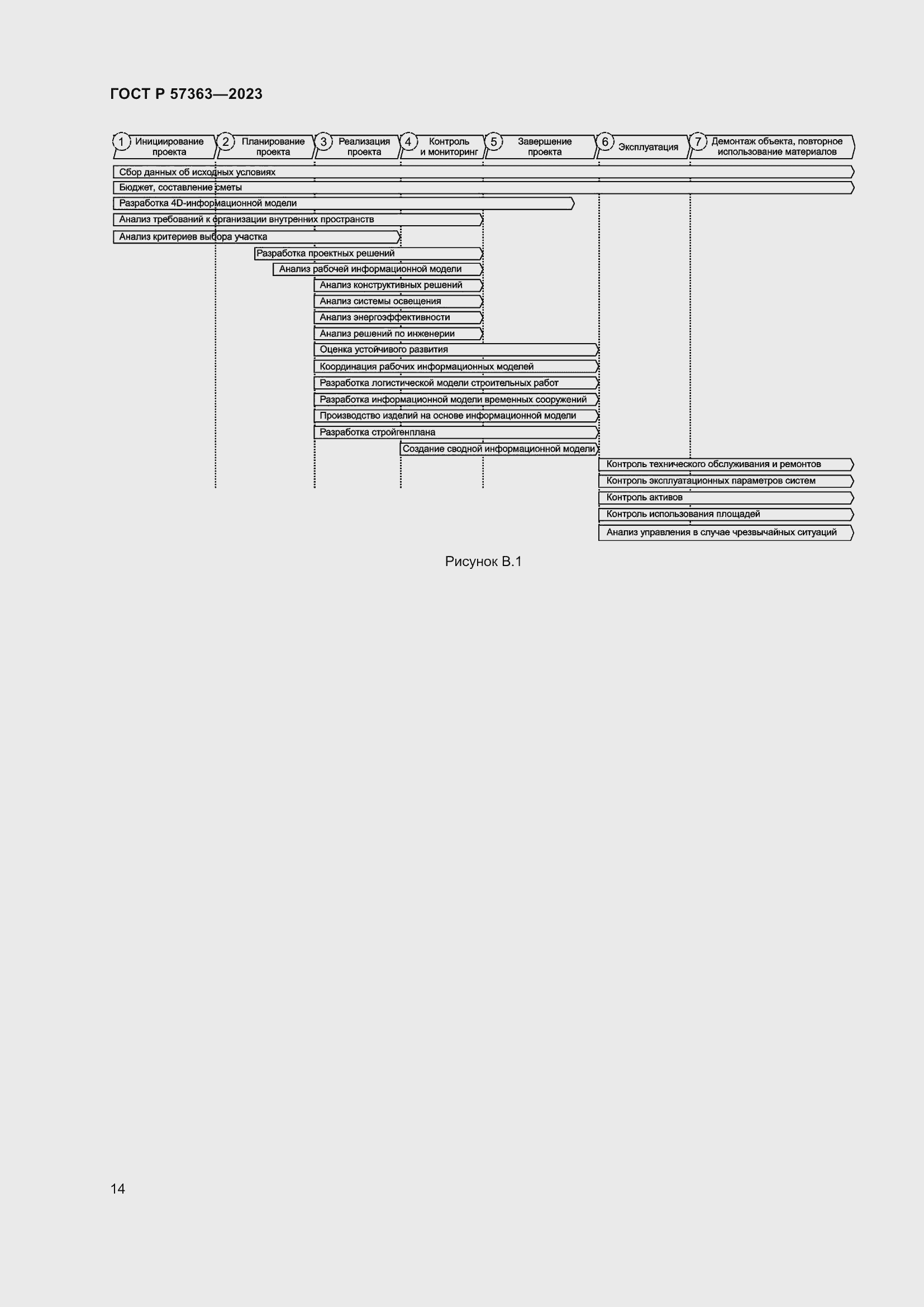 Страница 18 ГОСТ Р 57363-2023