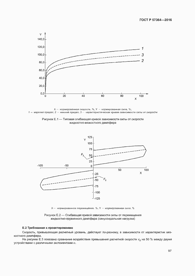 Страница 101 ГОСТ Р 57364-2016