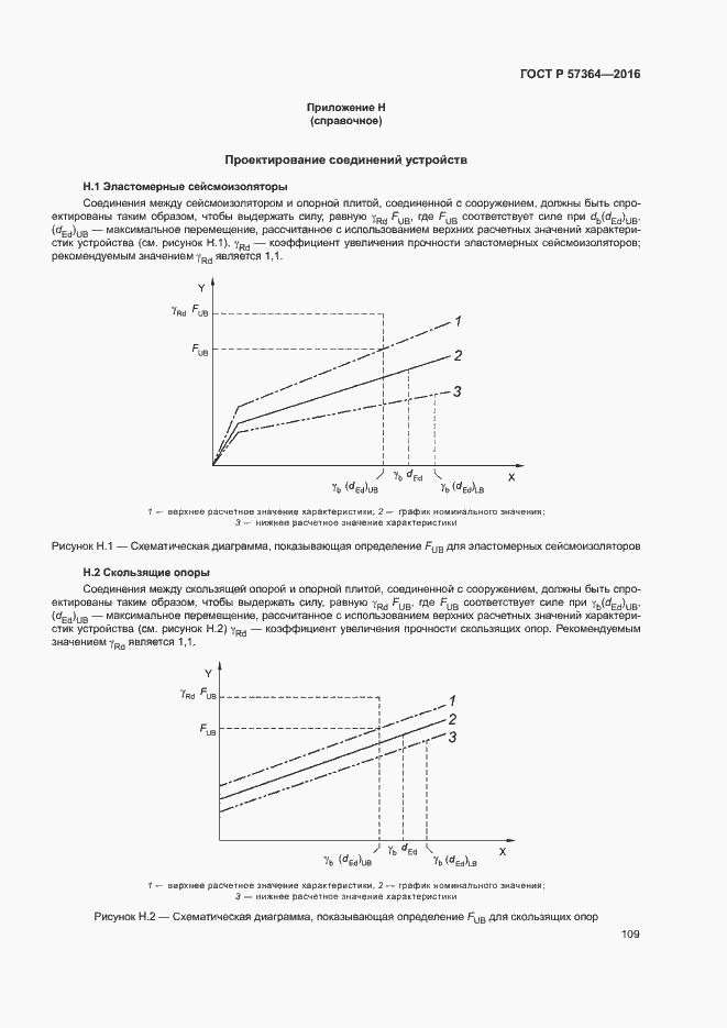 Страница 113 ГОСТ Р 57364-2016