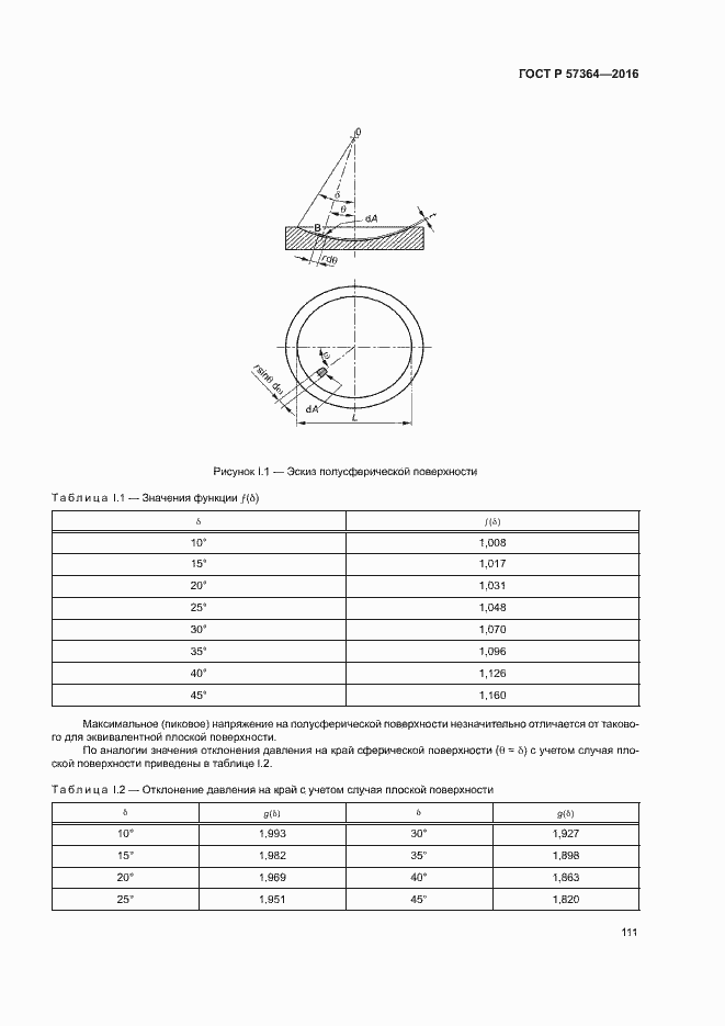 Страница 115 ГОСТ Р 57364-2016