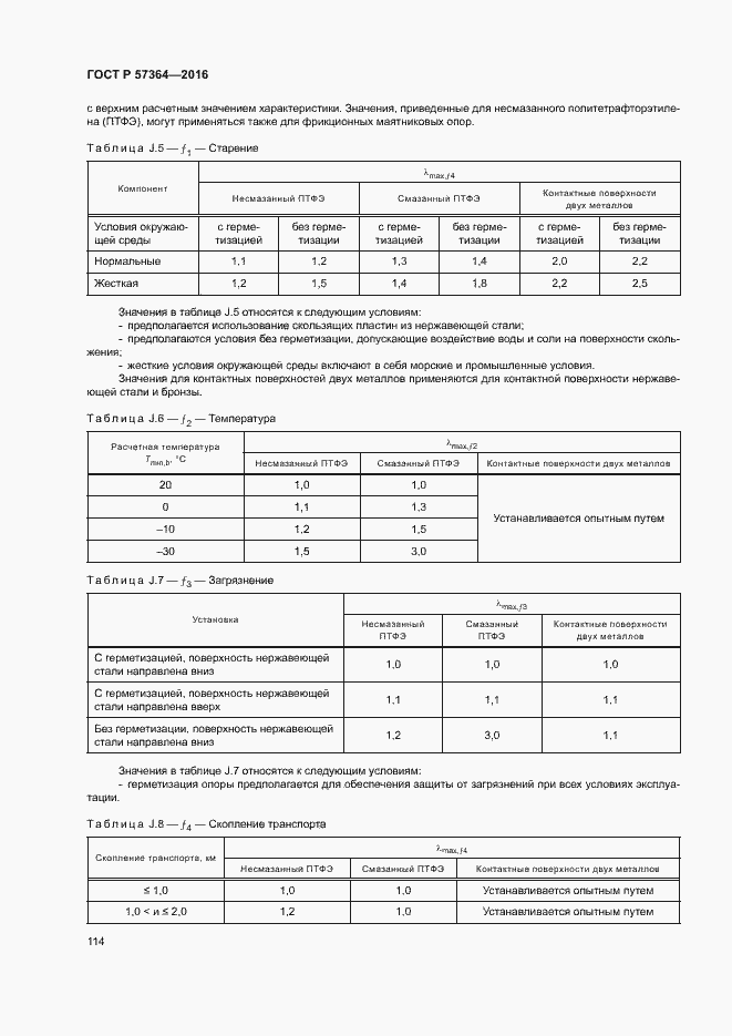 Страница 118 ГОСТ Р 57364-2016