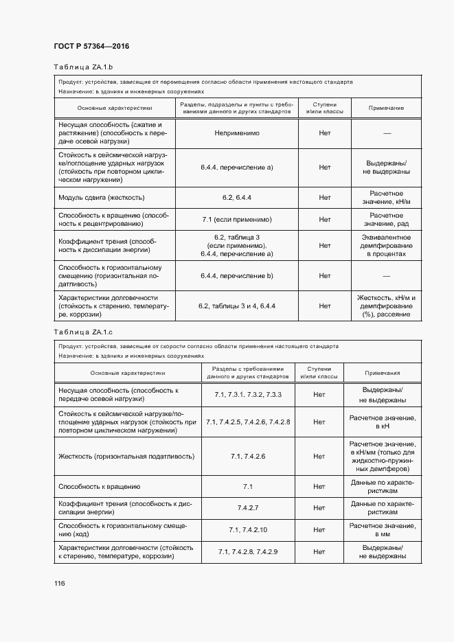 Страница 120 ГОСТ Р 57364-2016