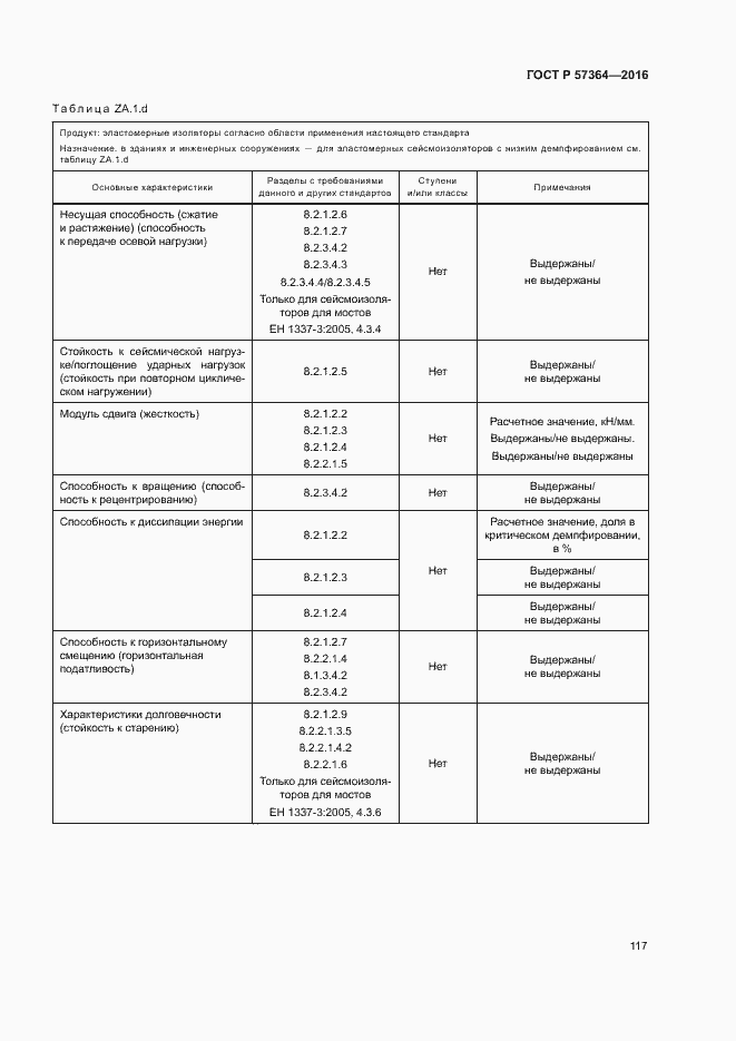 Страница 121 ГОСТ Р 57364-2016