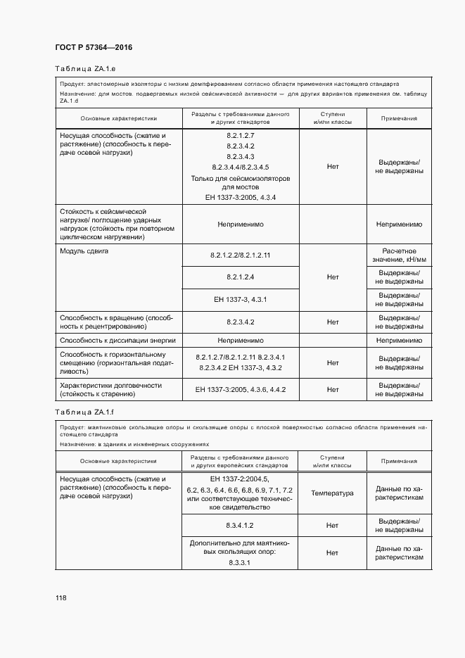 Страница 122 ГОСТ Р 57364-2016