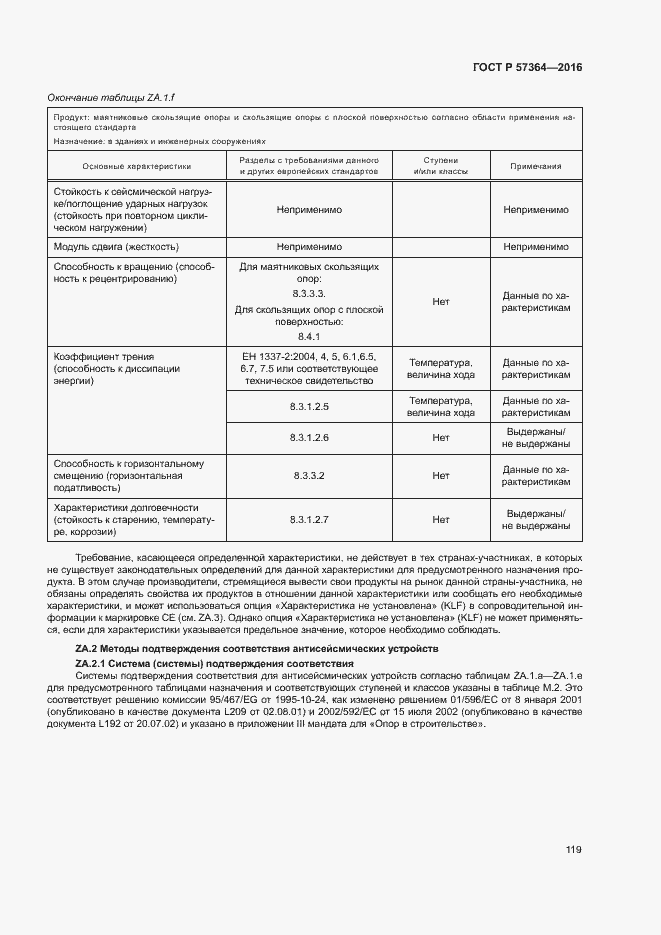 Страница 123 ГОСТ Р 57364-2016