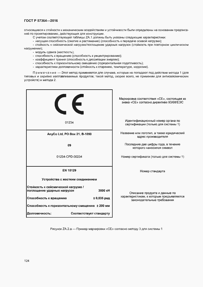 Страница 128 ГОСТ Р 57364-2016