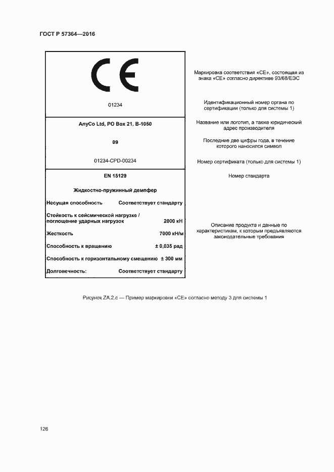 Страница 130 ГОСТ Р 57364-2016