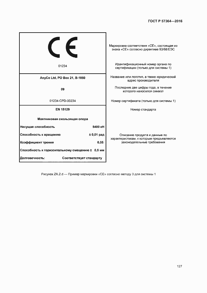 Страница 131 ГОСТ Р 57364-2016