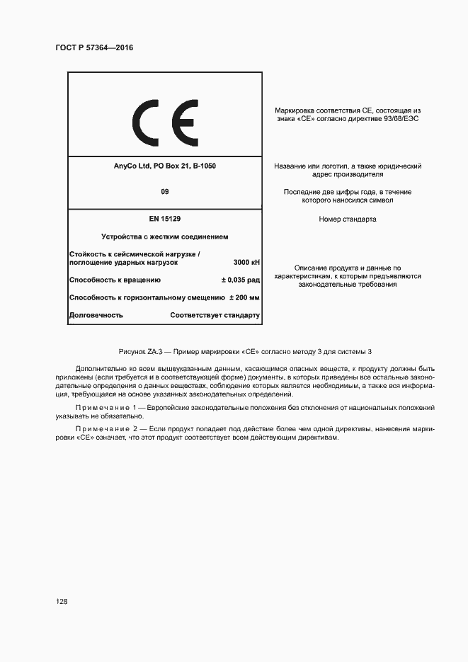 Страница 132 ГОСТ Р 57364-2016