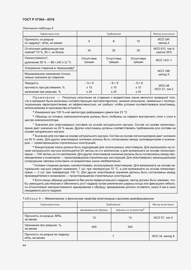 Страница 48 ГОСТ Р 57364-2016