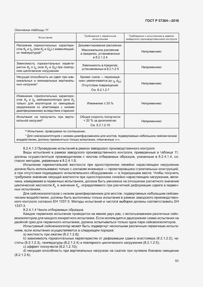 Страница 57 ГОСТ Р 57364-2016