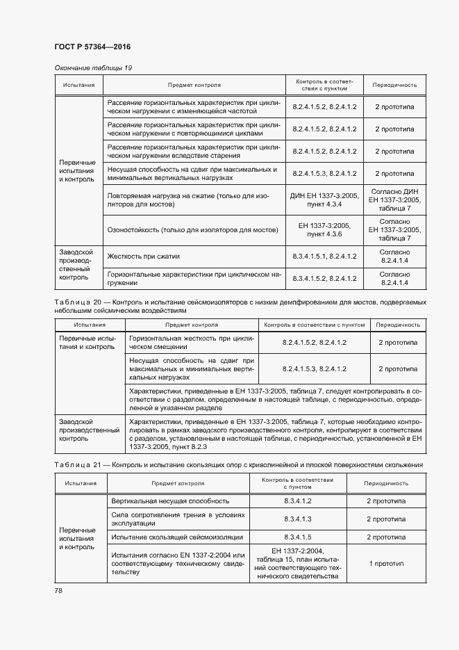 Страница 82 ГОСТ Р 57364-2016
