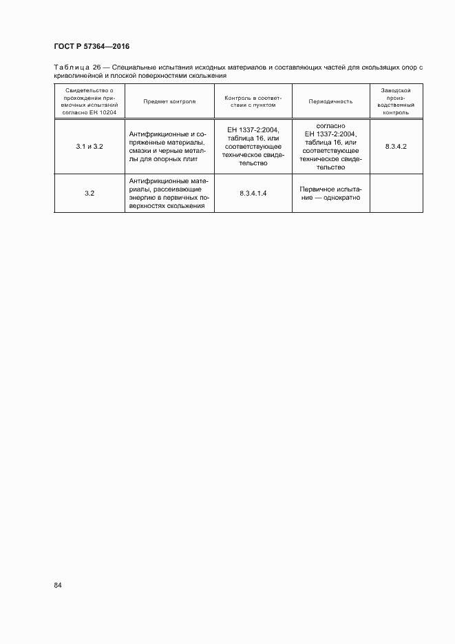 Страница 88 ГОСТ Р 57364-2016