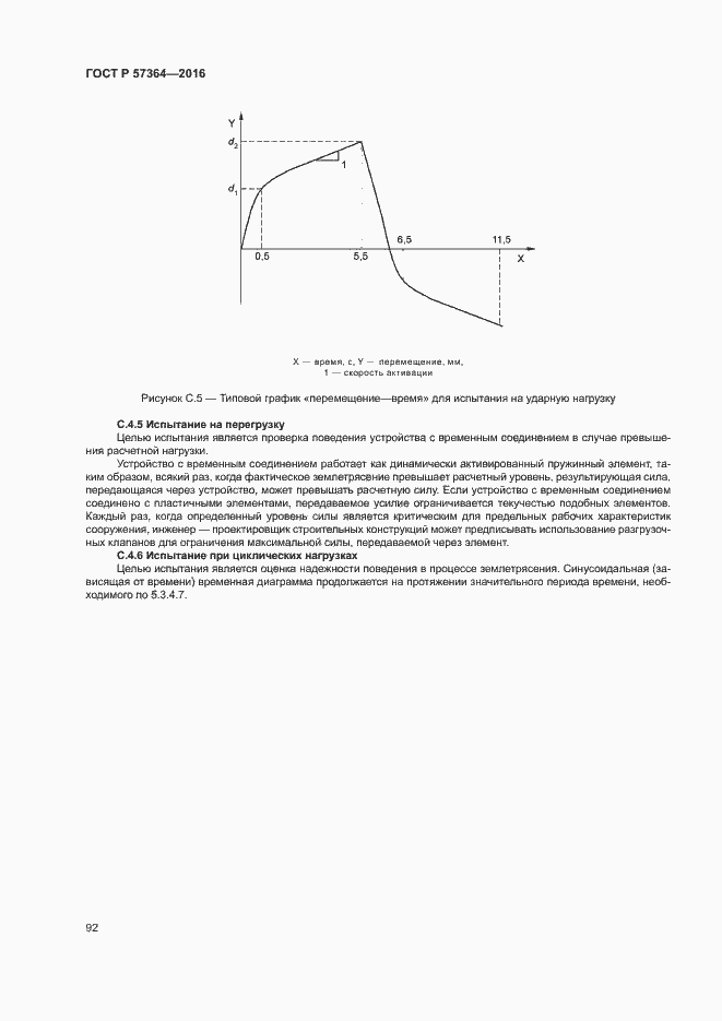 Страница 96 ГОСТ Р 57364-2016