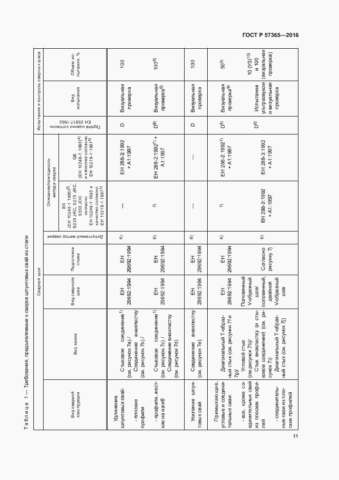 Страница 14 ГОСТ Р 57365-2016