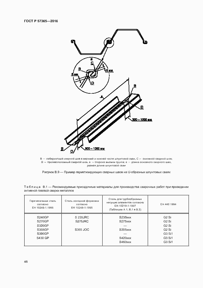 Страница 49 ГОСТ Р 57365-2016