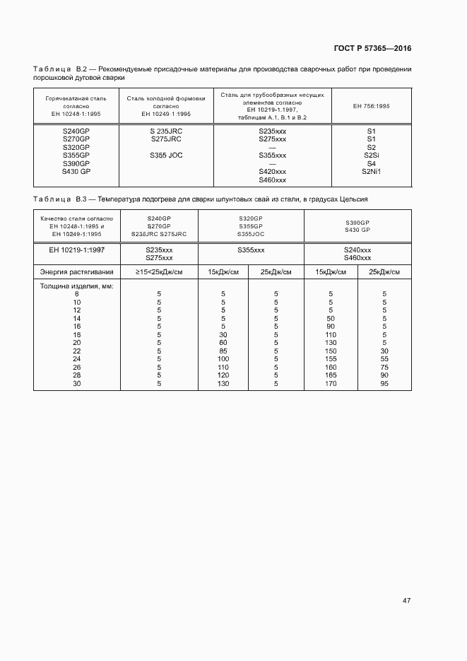 Страница 50 ГОСТ Р 57365-2016