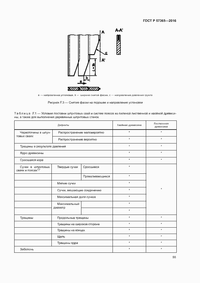 Страница 58 ГОСТ Р 57365-2016