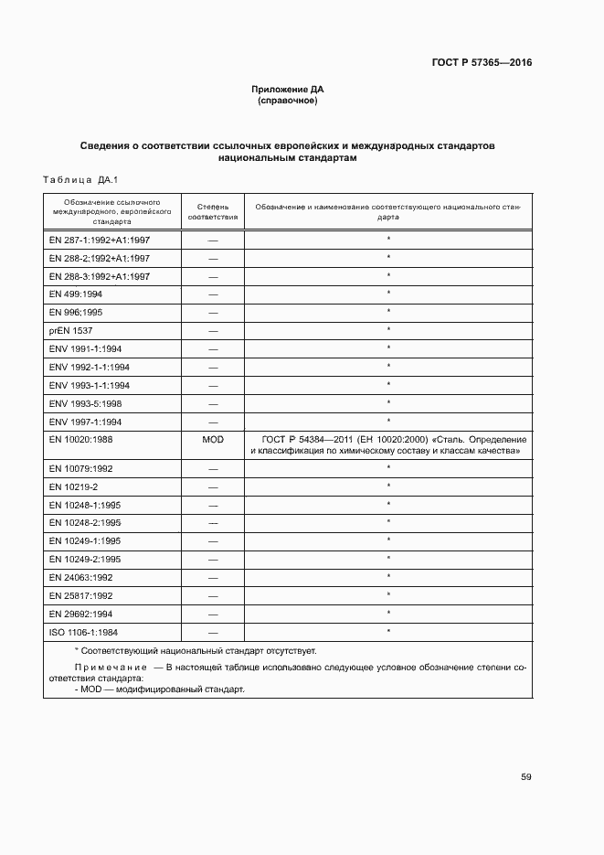 Страница 62 ГОСТ Р 57365-2016