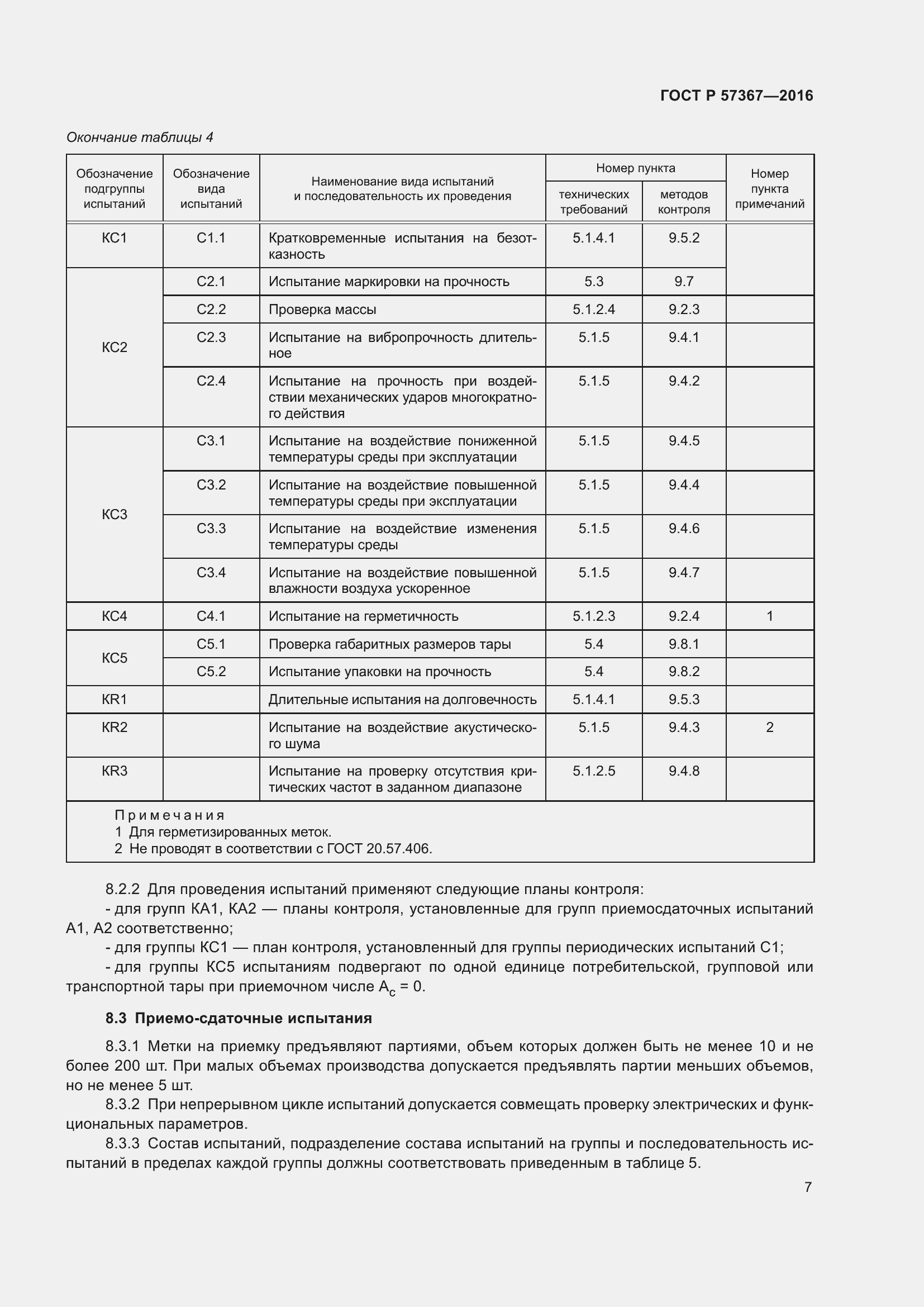 Страница 11 ГОСТ Р 57367-2016