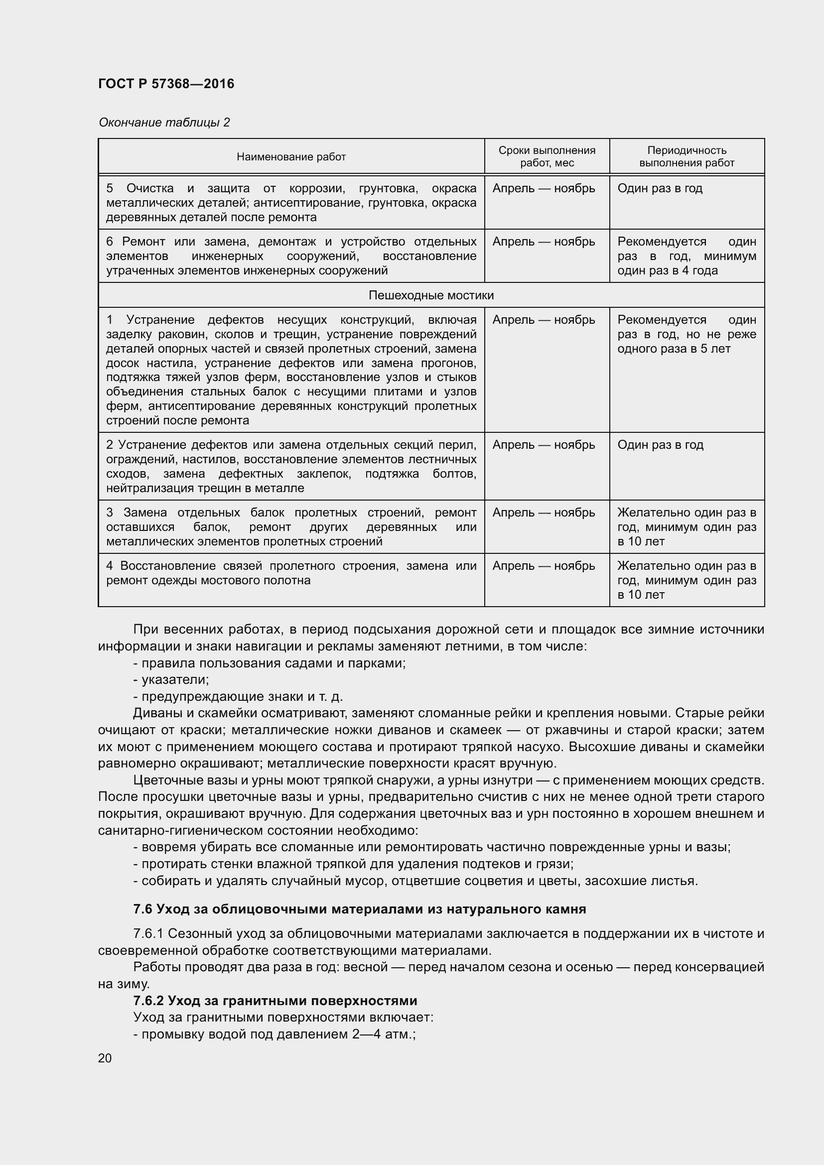 Страница 24 ГОСТ Р 57368-2016