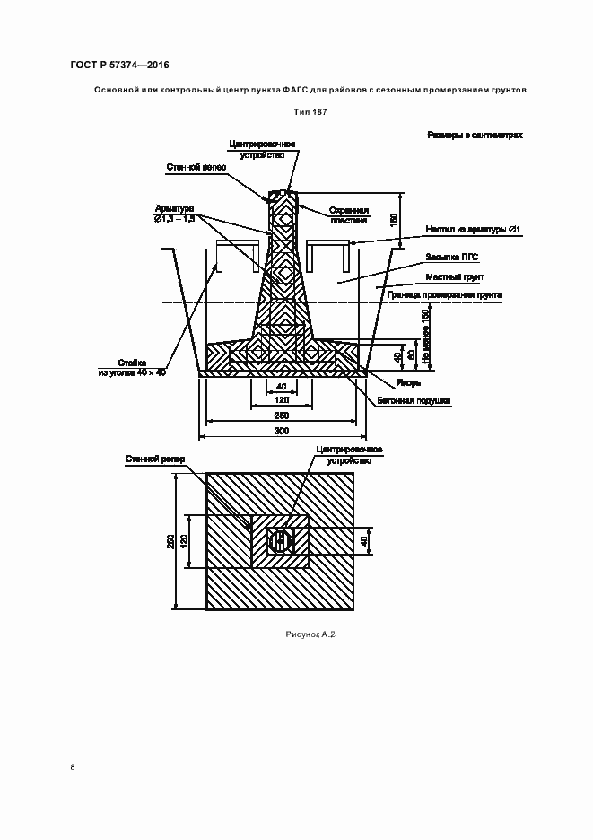 Страница 11 ГОСТ Р 57374-2016