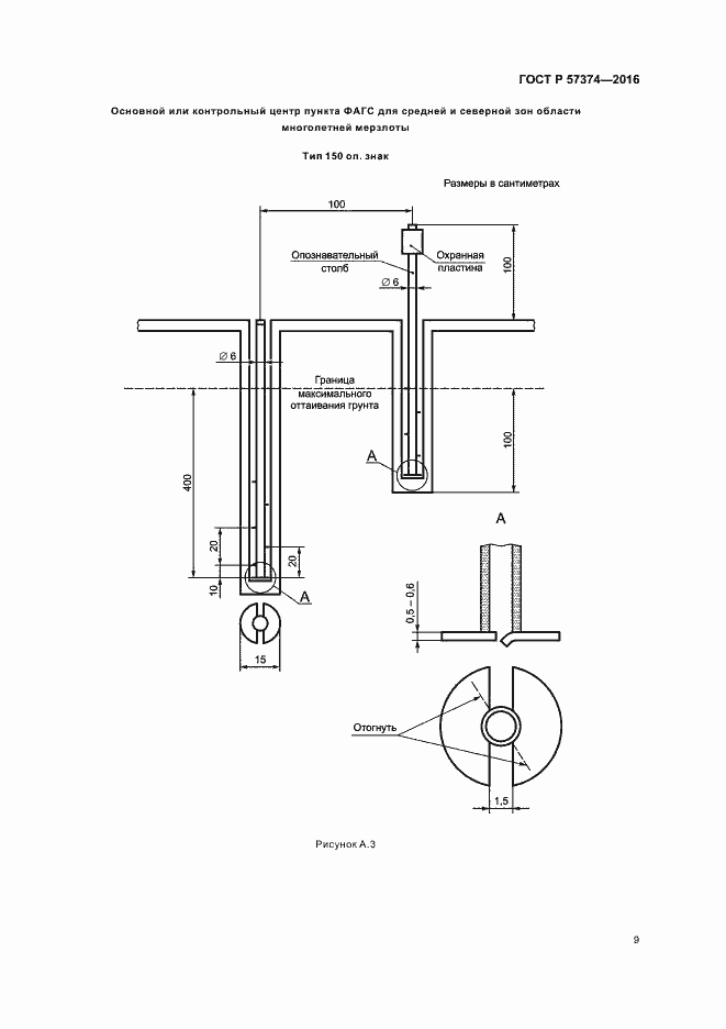 Страница 12 ГОСТ Р 57374-2016