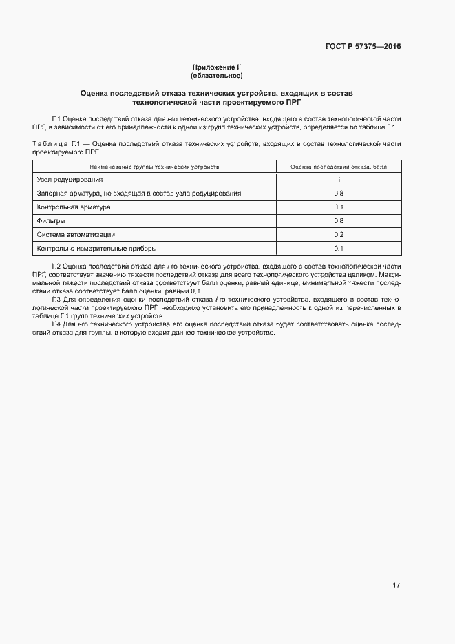 Страница 20 ГОСТ Р 57375-2016