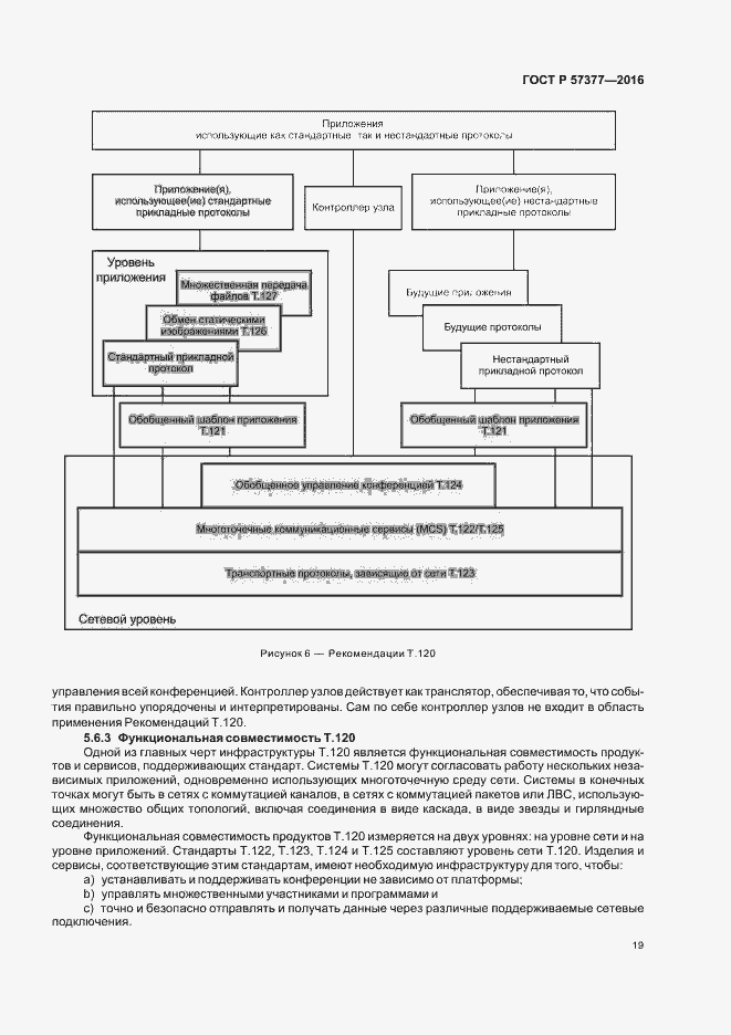Страница 24 ГОСТ Р 57377-2016