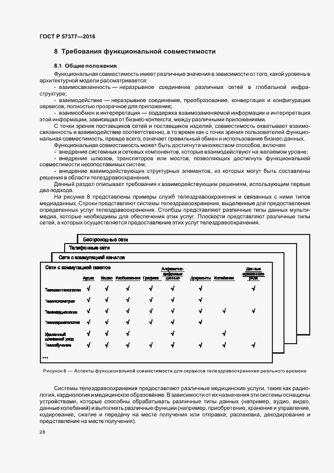 Страница 33 ГОСТ Р 57377-2016