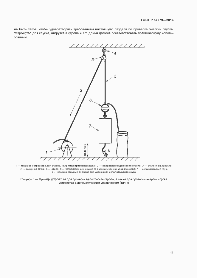 Страница 14 ГОСТ Р 57379-2016