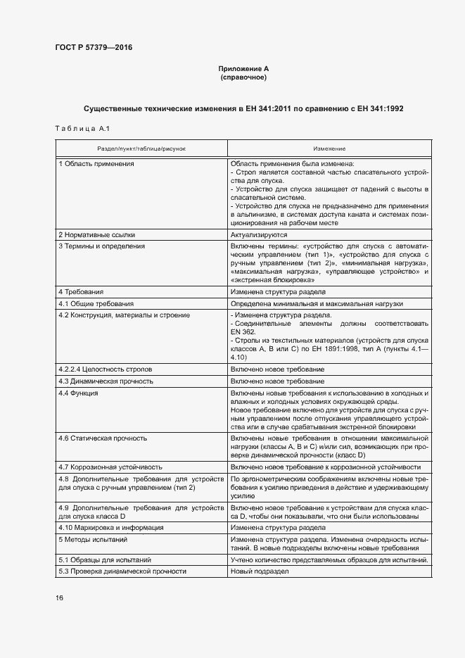 Страница 19 ГОСТ Р 57379-2016
