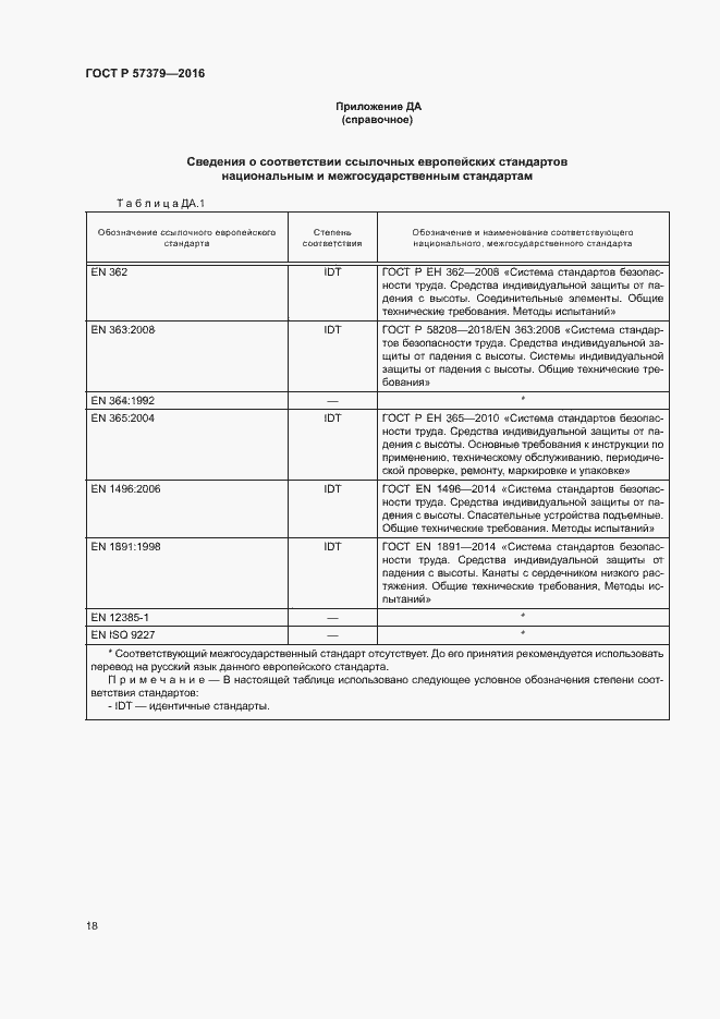 Страница 21 ГОСТ Р 57379-2016