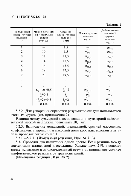 Страница 11 ГОСТ 3274.5-72