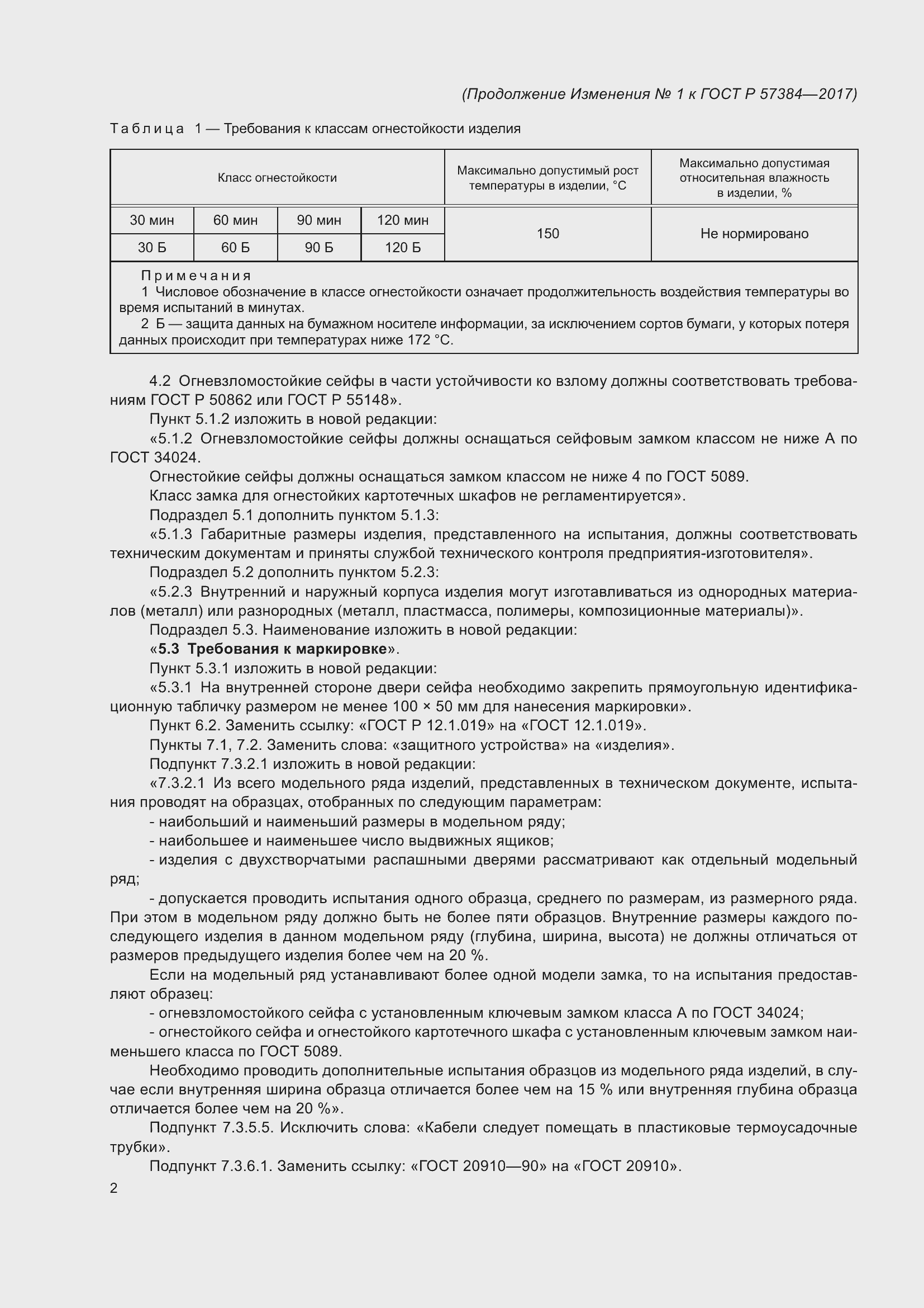 Приложение №2