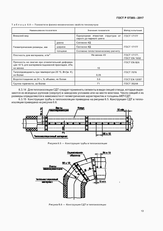 Страница 16 ГОСТ Р 57385-2017