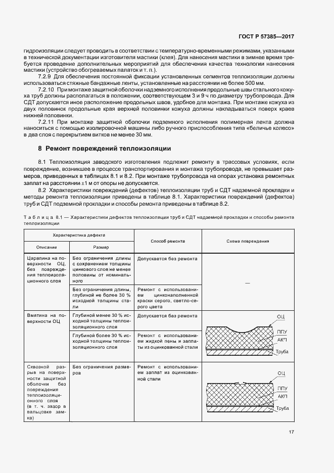Страница 20 ГОСТ Р 57385-2017
