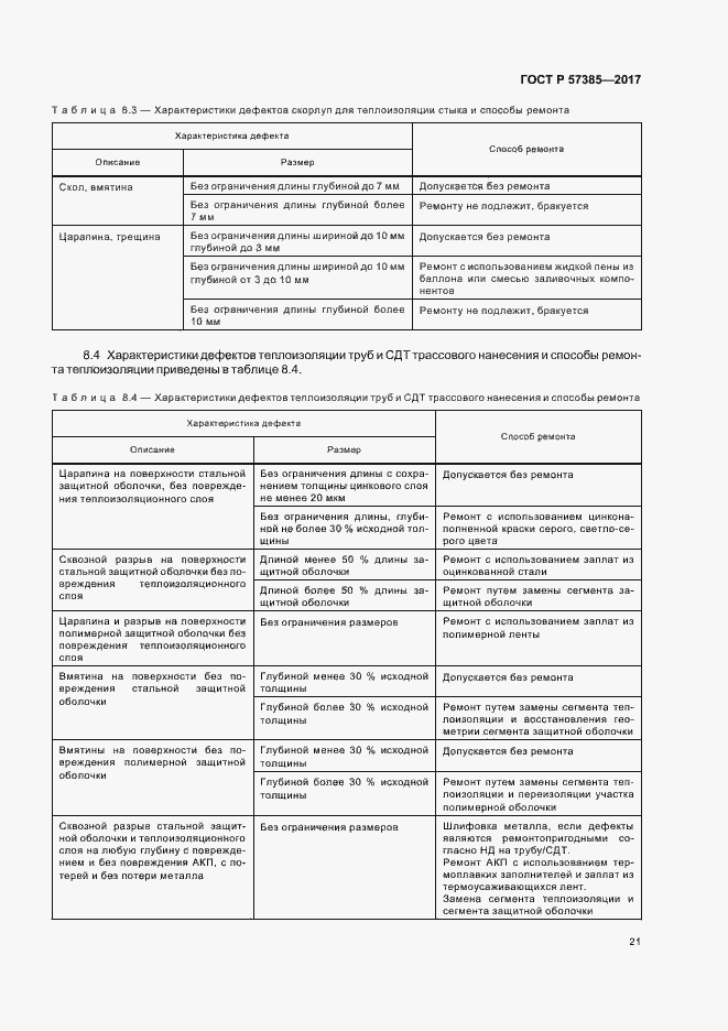 Страница 24 ГОСТ Р 57385-2017