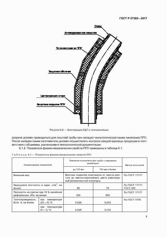 Страница 8 ГОСТ Р 57385-2017