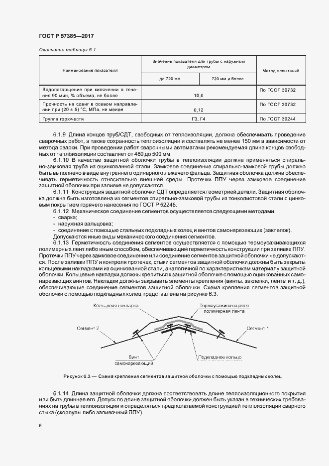 Страница 9 ГОСТ Р 57385-2017